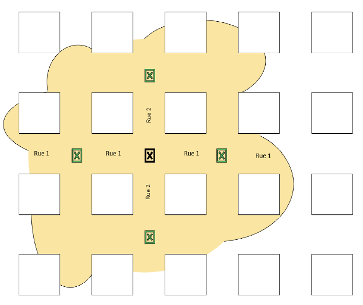 Risque d'accidents aux carrefours de Montréal