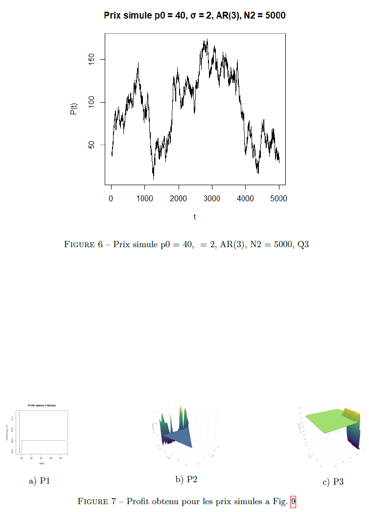 Politique optimale de vente sous incertitude de prix