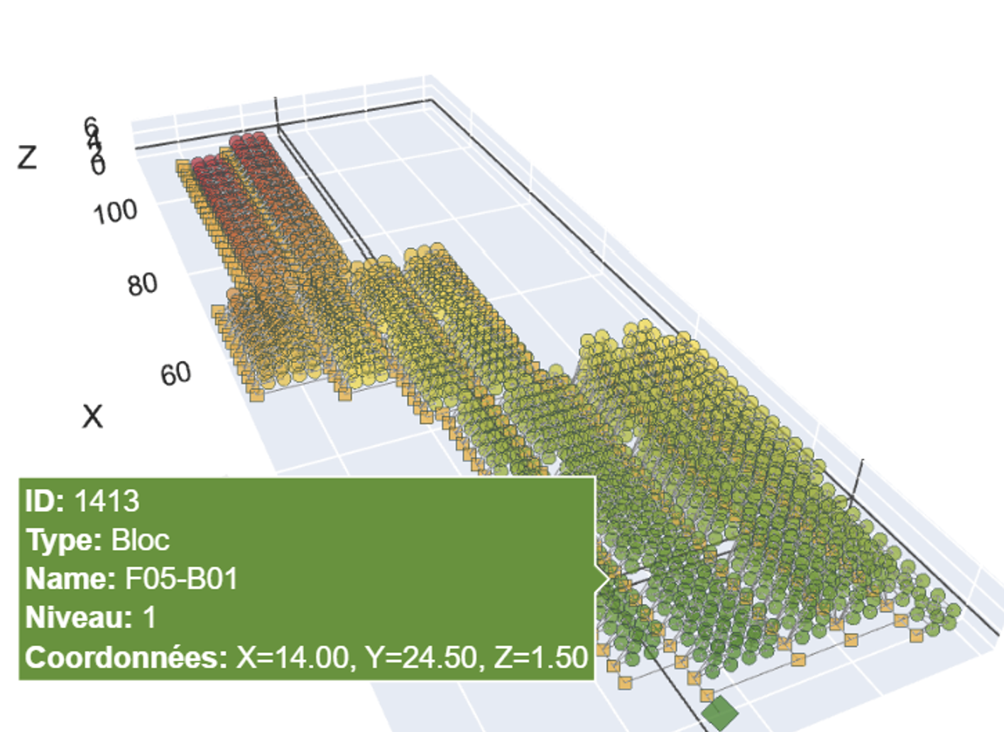 Optimisation déterministe d’un entrepôt logistique industriel